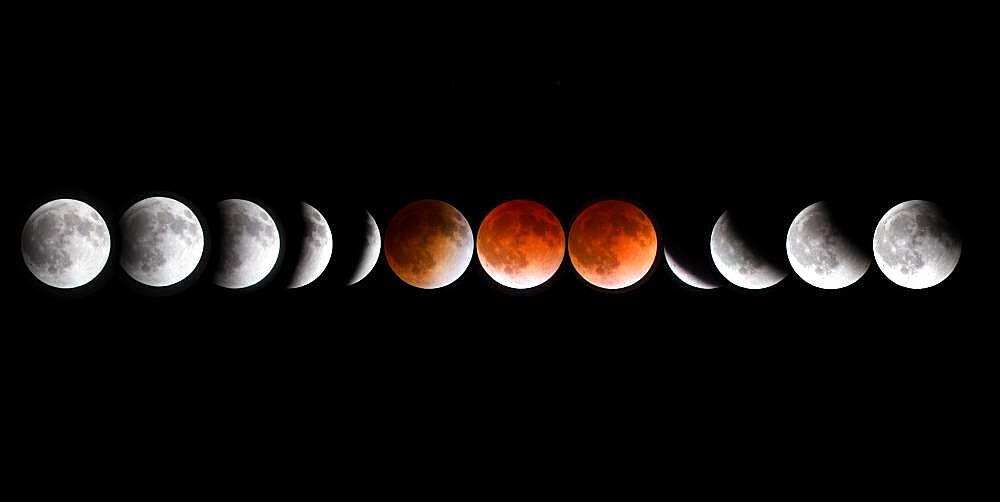 Total Lunar Eclipse, 2014