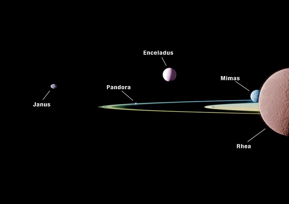 Five of Saturn's Moons, Labeled