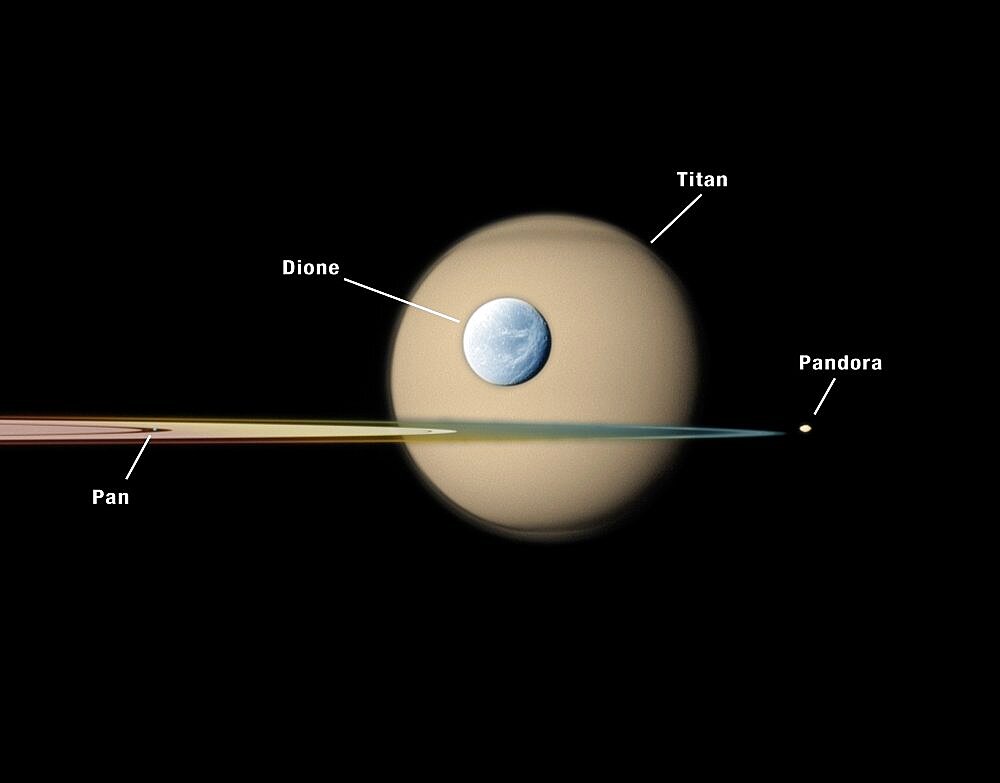 Saturn's Moons and Rings, Labeled