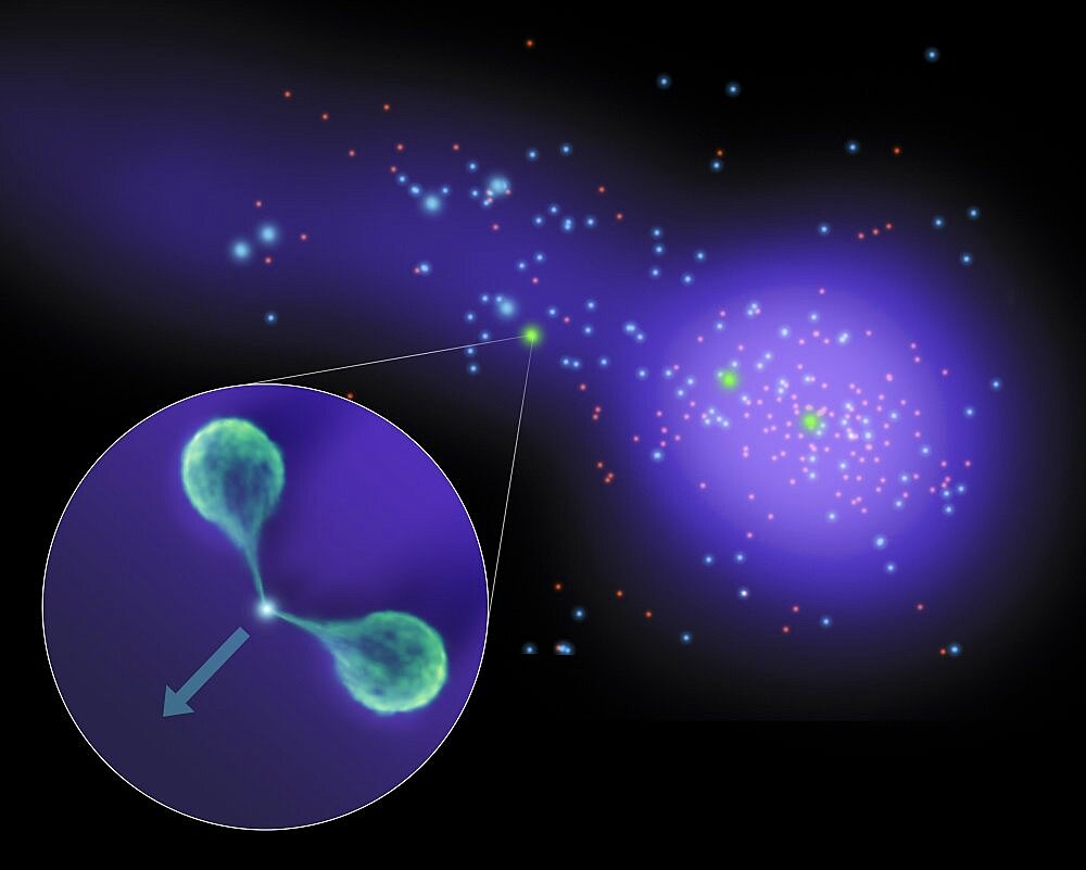 Abell 1763, Galaxy Cluster