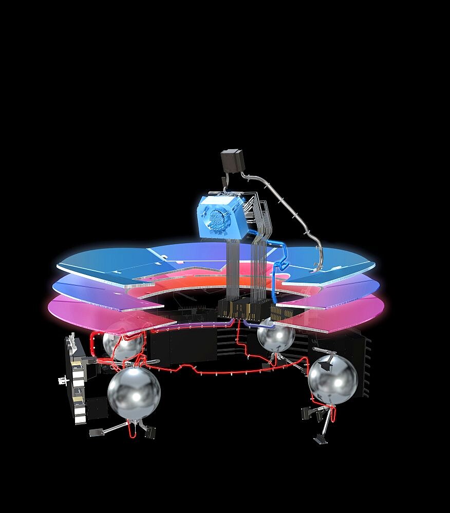 Planck Space Observatory's Cooling System