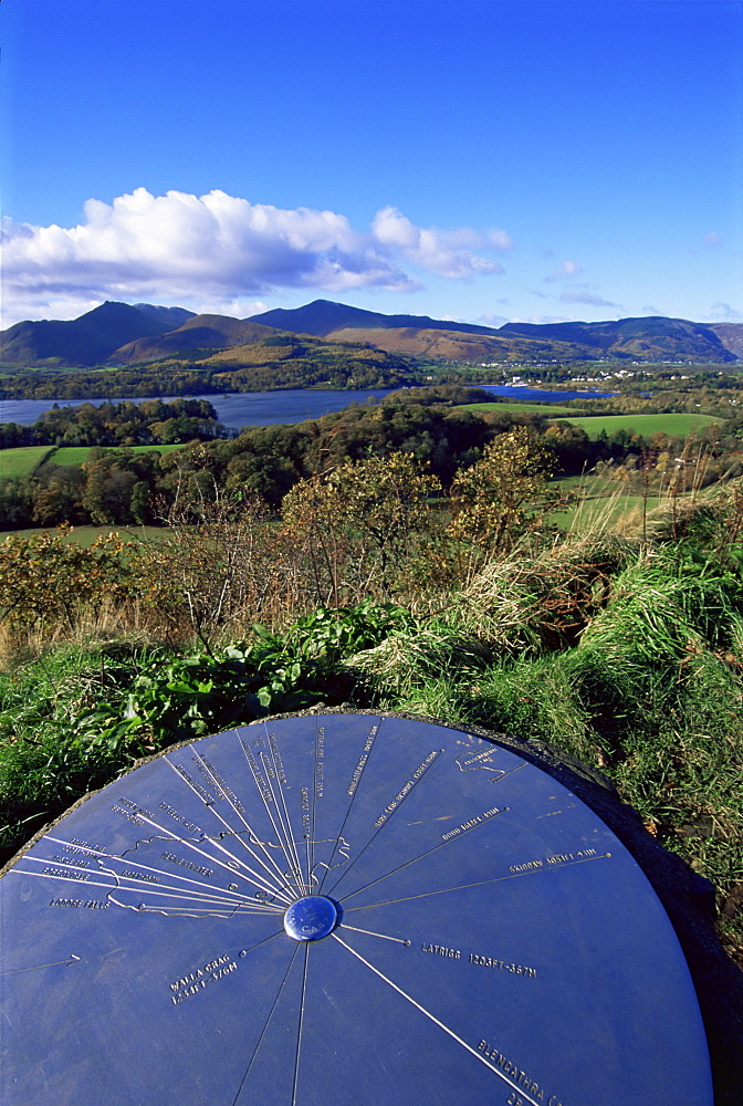 Keswick from Castle Head, Borrowdale, Lake District, Cumbria, England, United Kingdom, Europe