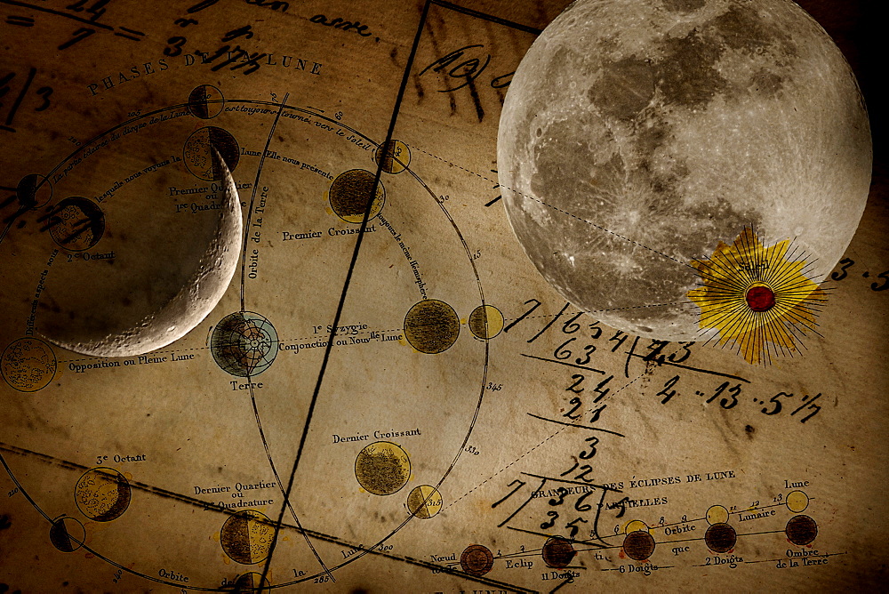 Ancient map showing phases of Moon with photos of Moon superimposed