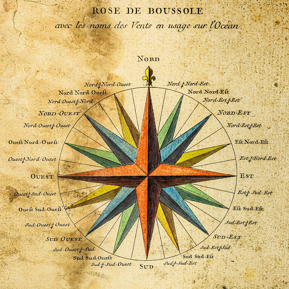  Ancient illustration of compass rose and names of ocean winds