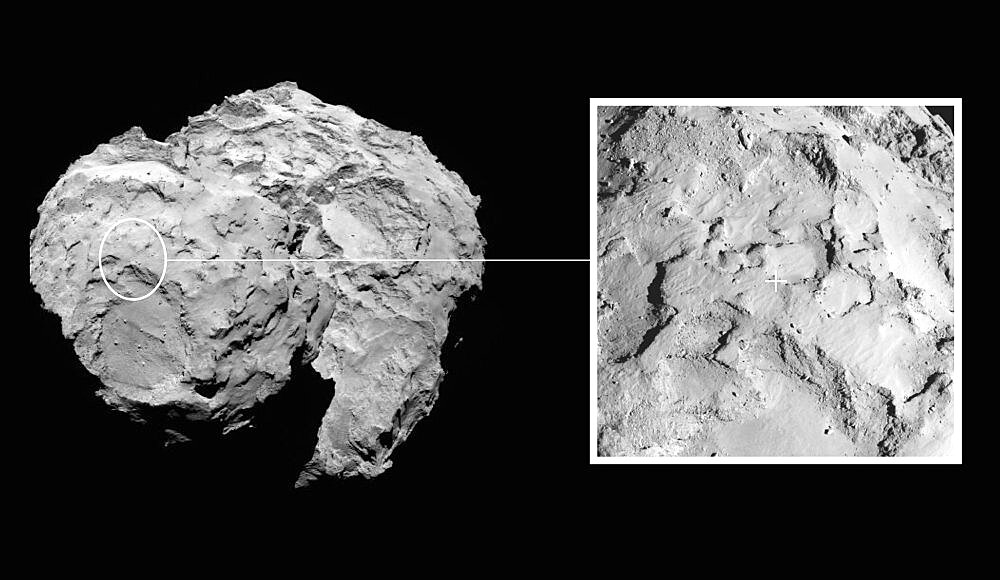 Landing Site on Comet 67P/C-G in Context