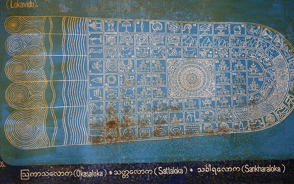 Buddha foot in Chauzkhtakyi temple, Yangon, Myanmar, Asia