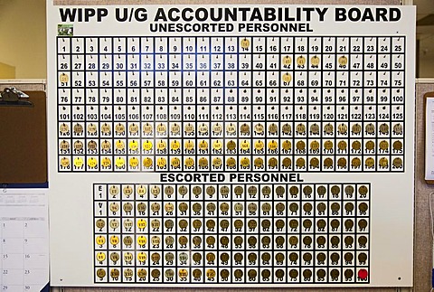 Brass tags are used to account for every person going underground at the Waste Isolation Pilot Plant, where radioactive waste from America's nuclear weapons program is stored in an ancient salt formation a half mile below, Carlsbad, New Mexico, USA