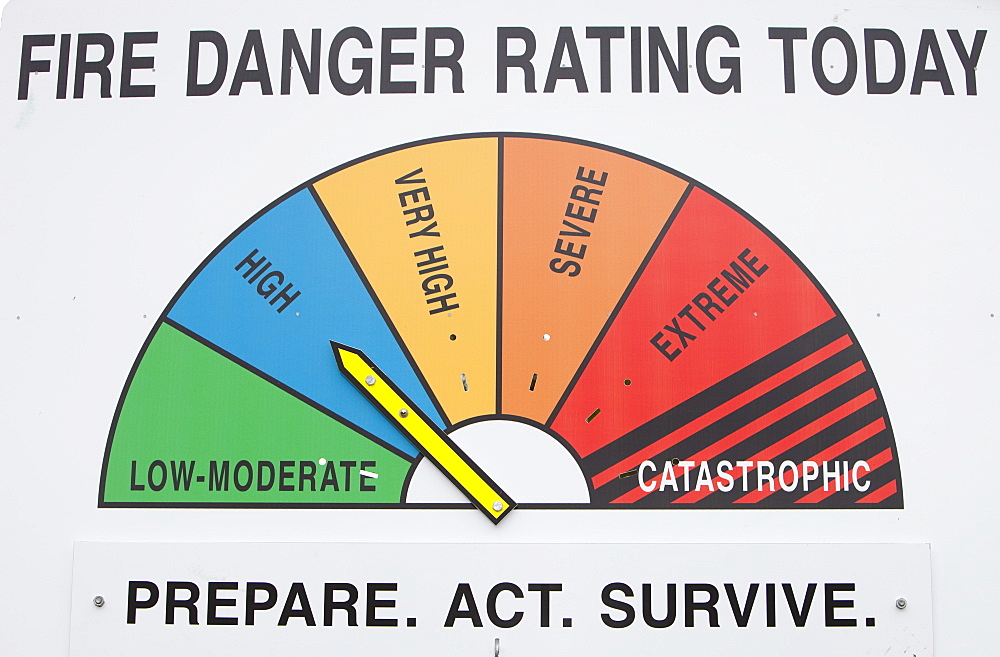 A fire danger rating sign in the Snowy Mountains, New South Wales, Australia, Pacific