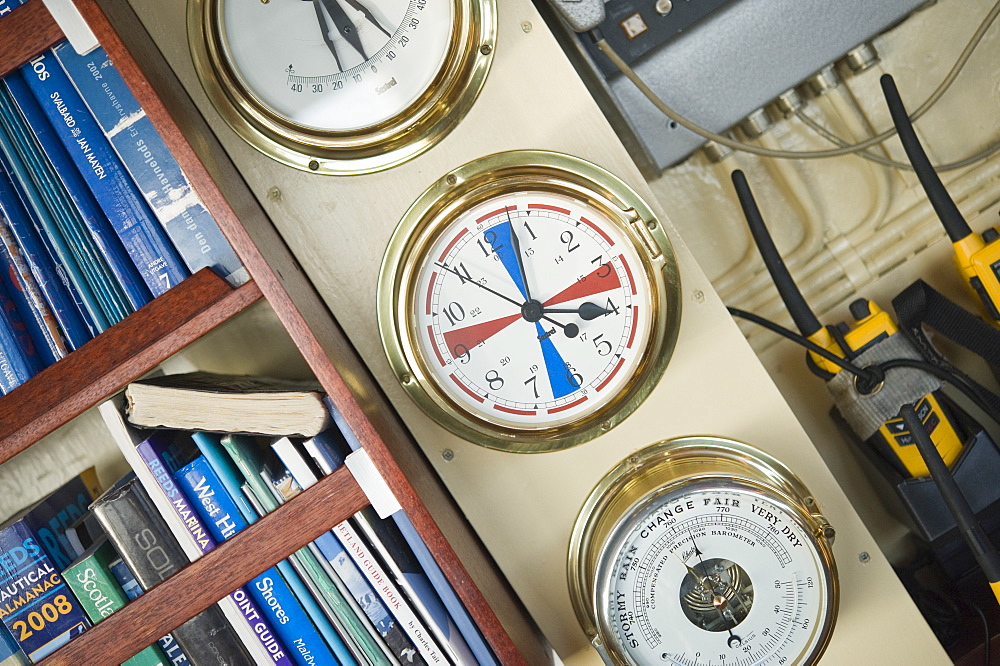 Maritime navigational instruments . Longyearbyne, Svalbard, Norway