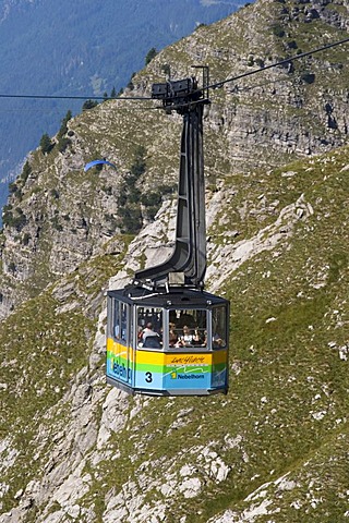 Funicular Nebelhorn mountain - Allgau Bavaria Germany