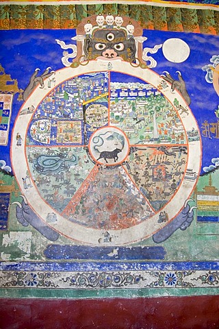 Wallpainting, fresco, at the buddhist monastery of Thikse or Thiksay, Indus valley, Ladakh, Jammu and Kashmir, India