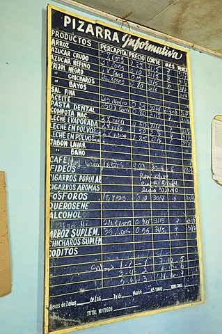 Blackboard with goods on offer in a bodega, a government store which trades food items for ration coupons, Baracoa, Cuba, Caribbean