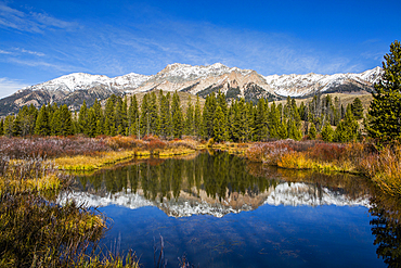 Reflection of mountain in river