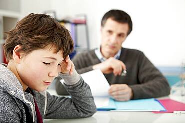 Child psychology