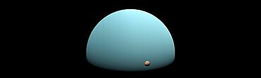 Ice giant Uranus in space with moons concept panoramic