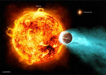 CoRoT-2a, Star Blasts Planet with X-Rays