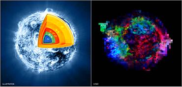 Cassiopeia A, Star Turned Inside Out