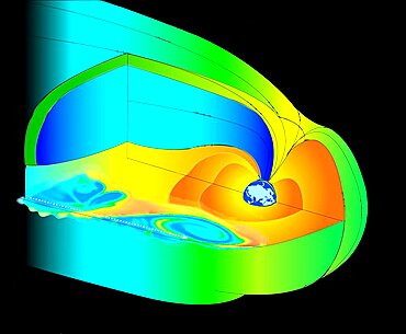 Kelvin-Helmholtz vortices in Earth's magnetosphere