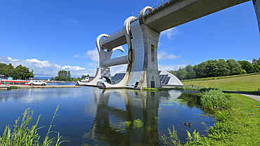 Falkirk Wheel