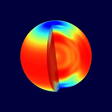 Solar Rotation Rate, MDI, 1996