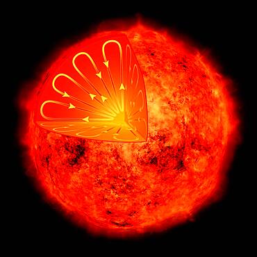 Low Mass Star, Artist Concept