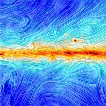 Magnetic Field Along the Galactic Plane