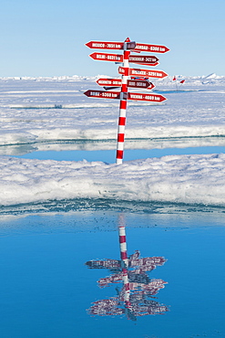 Sign post on North Pole, Arctic