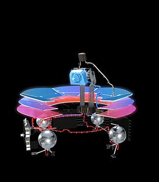 Planck Space Observatory's Cooling System