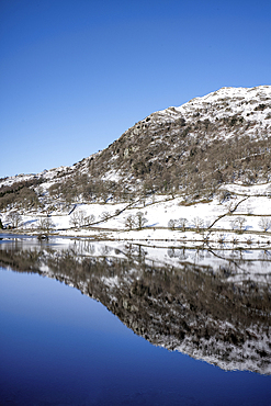 Reflections of snow covered hill at Rydal Water in the Lake District National Park.