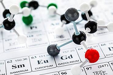 Molecular model on periodic table