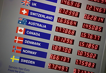 Electronic display of exchange rates