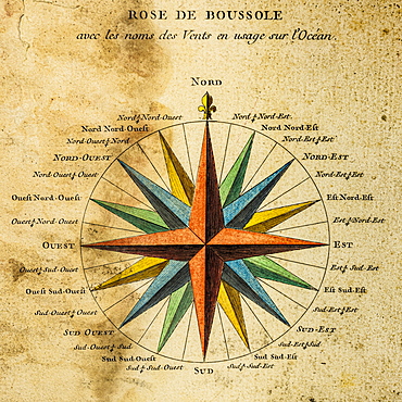  Ancient illustration of compass rose and names of ocean winds