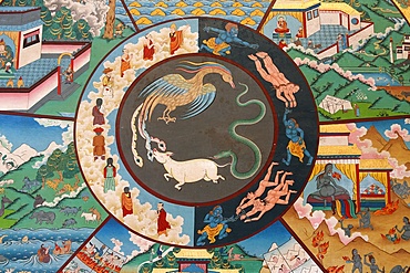 Wheel of life (wheel of Samsara) showing rooster, snake and pig, Kopan monastery, Kathmandu, Nepal, Asia