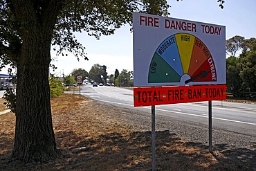 Roadside country fire gauge, Victoria, Australia