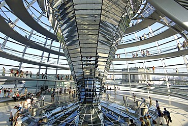 Interior of dome of building Reichstag Berlin Germany