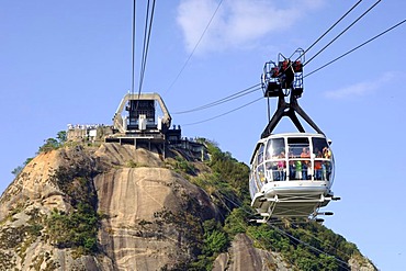 Upper station Cable car to Sugar Loaf Mountain Rio de Janeiro Brazil