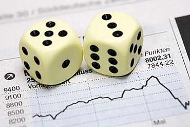 Dices on the stocke exchange chart of the Suddeutsche Sueddeutsche Zeitung Sell in May and go away