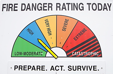 A fire danger rating sign in the Snowy Mountains, New South Wales, Australia, Pacific