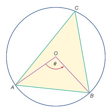 Triangle inscribed in a circle