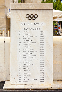 List of summer Olympic Games dates and venues in Greek on marble plaque, Panathenaic Stadium, Athens, Greece