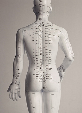 Acupuncture points, Chinese Medicine