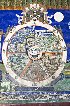 Wheel of life wall art, Tikse (Tiksay) gompa (monastery), Tikse (Tiksay), Ladakh, Indian Himalaya, India, Asia