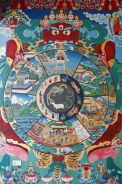 Wheel of life (wheel of Samsara), Kopan monastery, Bhaktapur, Nepal, Asia